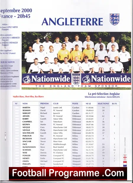 France v England 2000 – French v English Football Match