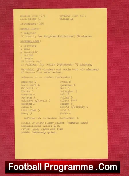 Heanor Town v Worksop Town 1970 – Plus Stats Sheet