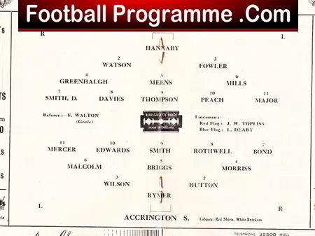 Hull City v Accrington Stanley 1947 – Old 1940s