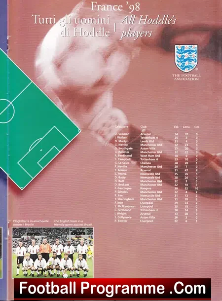 Italy v England 1997 – Rome