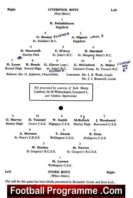 Liverpool Boys v Stoke Boys 1962 – English Schoolboys Trophy