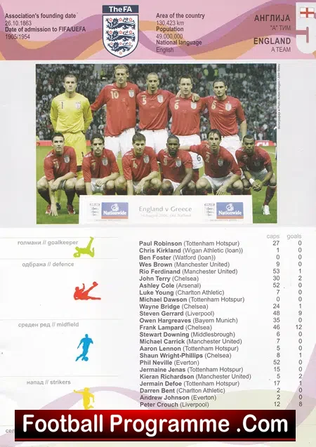 Macedonia v England 2006