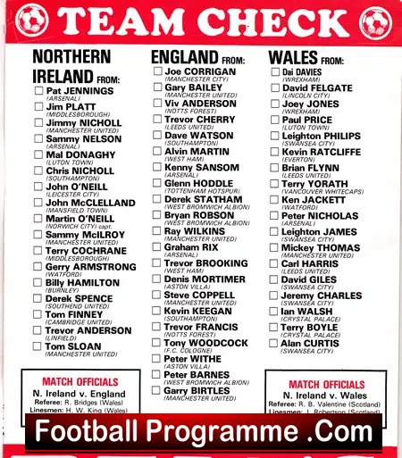 Northern Ireland v England 1981 – Plus Wales