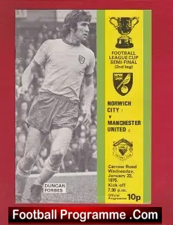 Norwich City v Manchester United 1975 – 2nd Division Season