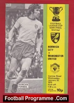Norwich City v Manchester United 1975 – Second Division Season