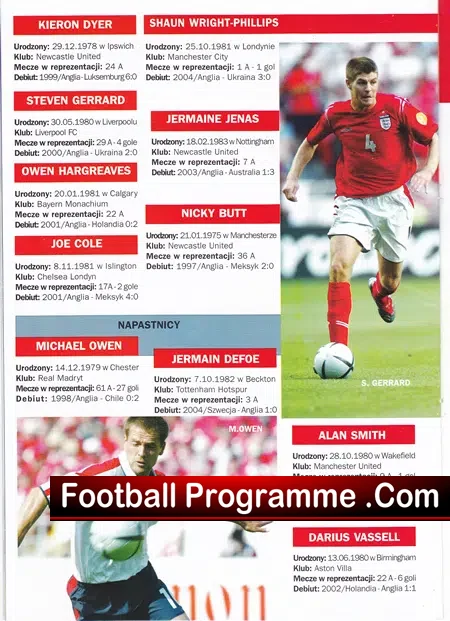 Poland v England 2004