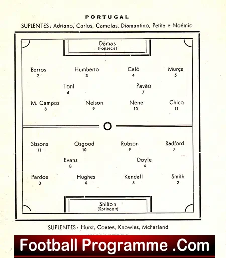 Portugal v England 1969 – QF