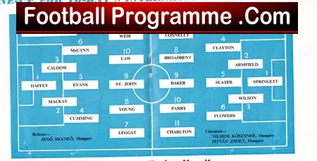 Scotland v England 1960