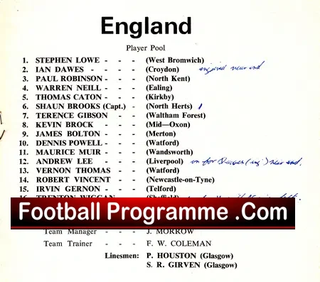 Scotland v England 1978 – Schoolboys at Celtic Park
