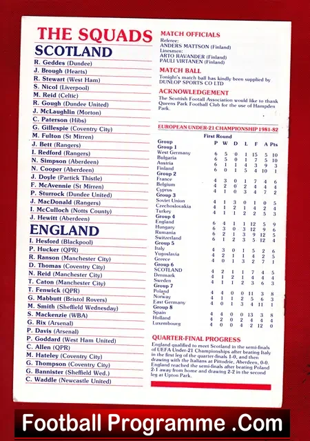 Scotland v England 1982 – Under 21 SF at Hampden Glasgow