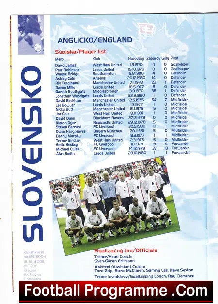 Slovakia v England 2002