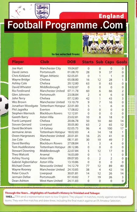 Trinidad & Tobago v England 2008