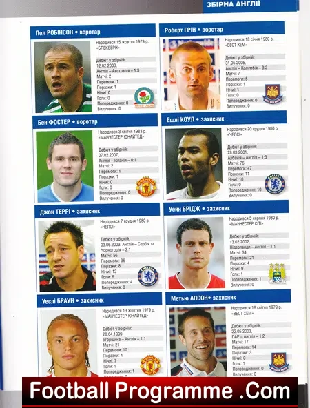 Ukraine v England 2009