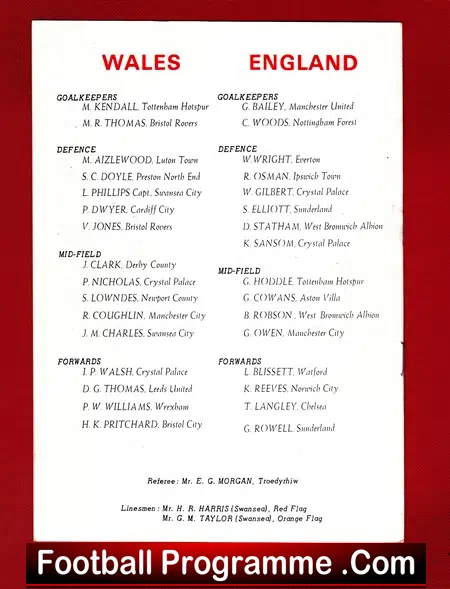 Wales v England 1979 – U21 at Swansea