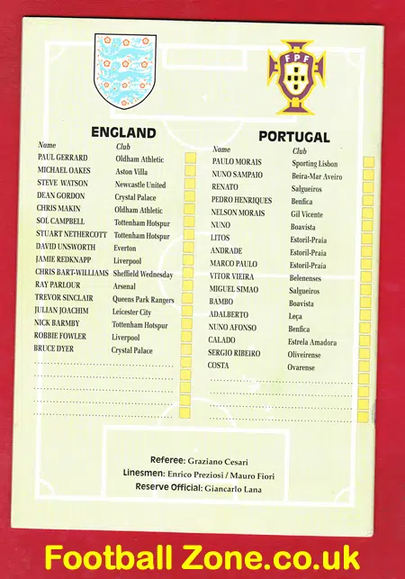 England v Portugal 1994 – Under 21 at Leicester City