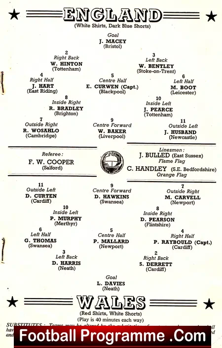 England v Wales 1963 – Wembley – Schoolboys