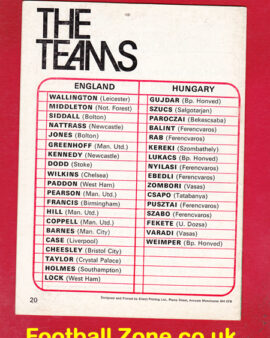 England v Hungary 1976 – Under 23  Old Trafford – Greenhoff