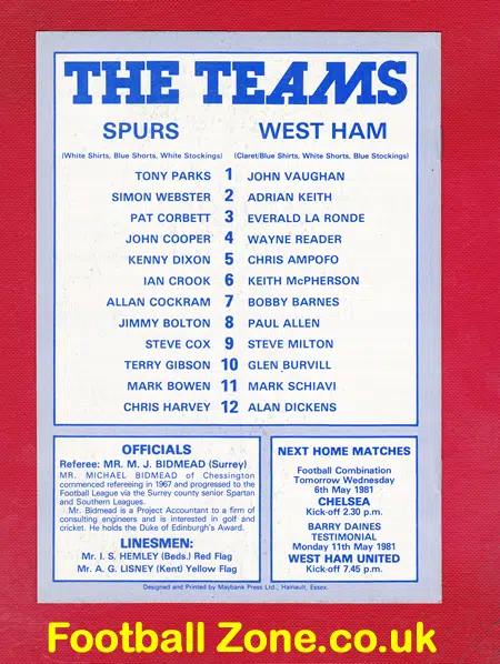Tottenham Hotspur v West Ham United 1981 – Youths Cup Final