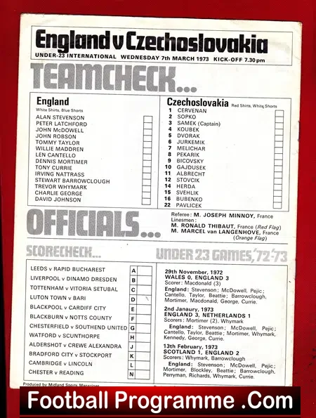 England v Czechoslovakia 1973 – U23 at Aston Villa