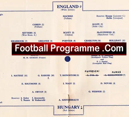 England v Hungary 1959 – U23 Goodison Park Liverpool B Charlton