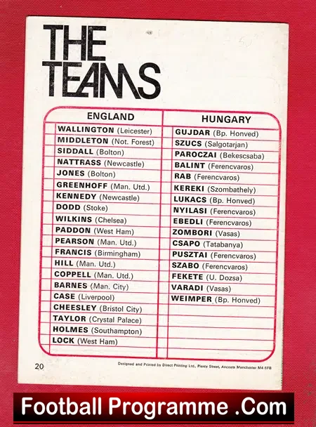 England v Hungary 1976 – Under 23  Old Trafford – Greenhoff