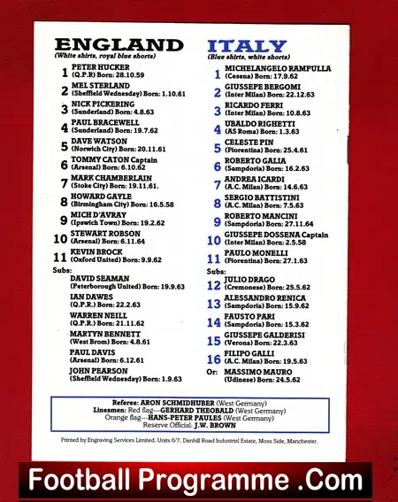 England v Italy 1984 – U21 Semi Final at Manchester City