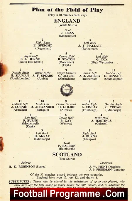 England v Scotland 1954 – Schoolboys At Wembley