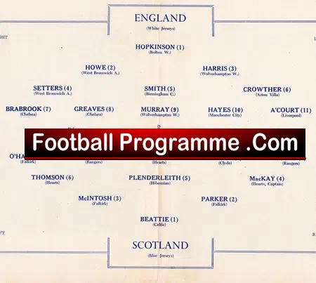England v Scotland 1958 – U23 at Goodison Park Liverpool