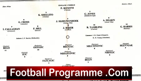 England v Yugoslavia 1963 – Under 23 At Old Trafford
