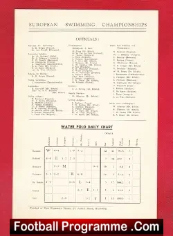 European Swimming Championships 1938 - Wembley London - football programme