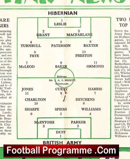 Hibernian Hibs v British Army 1958 – Plus Bobby Charlton