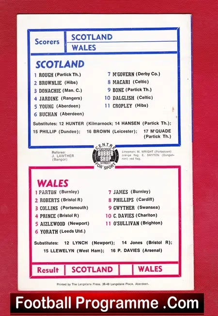Scotland v Wales 1972 – at Aberdeen