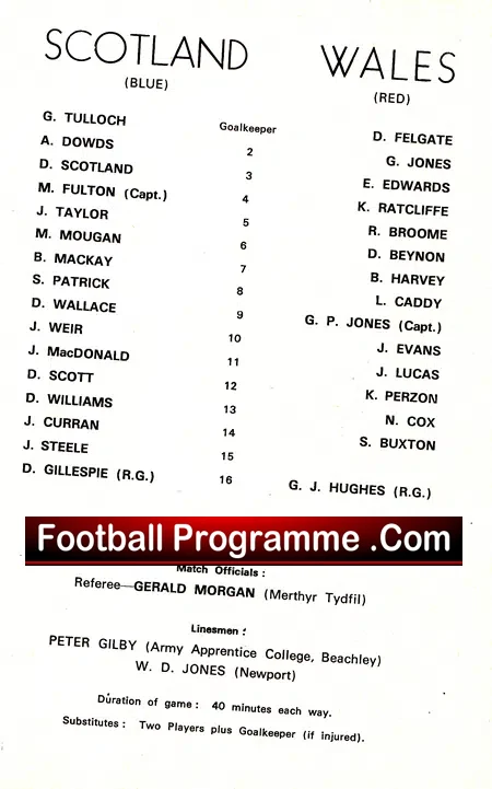 Wales v Scotland 1977 – Schoolboys at Newport
