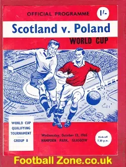 Scotland v Poland 1965