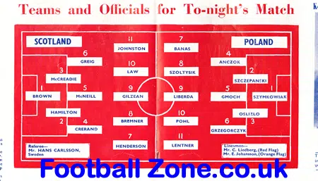 Scotland v Poland 1965