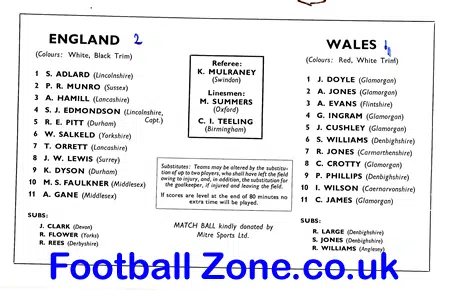England v Wales 1968 – Schoolboys at Oxford
