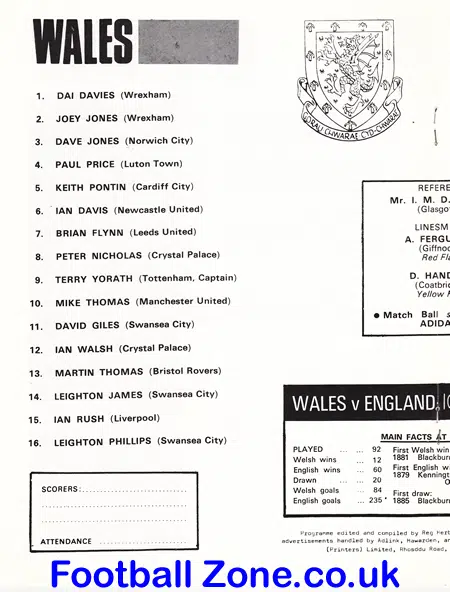 Wales v England 1980