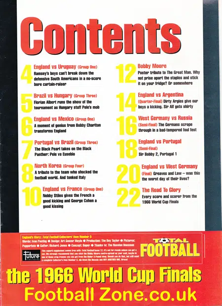 England 1966 World Cup Celebration – Total Football Magazine