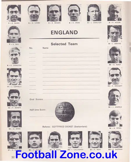 England v Germany 1966 - World Cup Final 66 - 2nd Edition Print