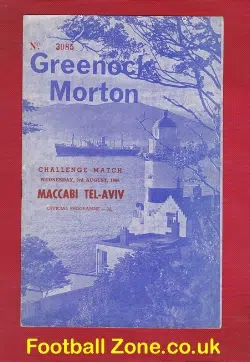 Greenock Morton v Maccabi Tel Aviv 1966 – Challenge Match