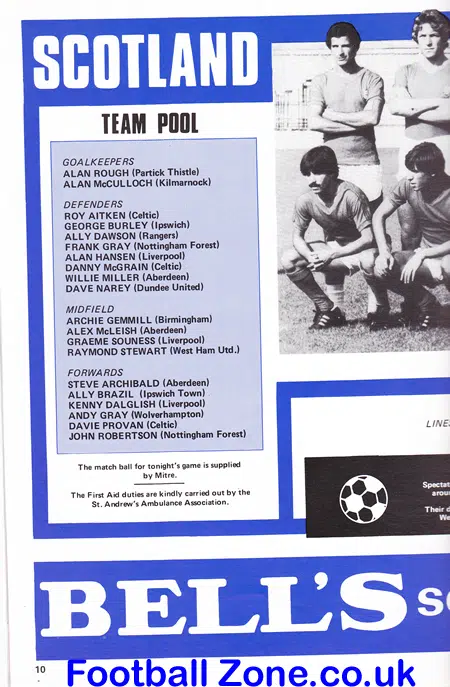 Scotland v Portugal 1980