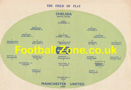 Chelsea v Manchester United 1948