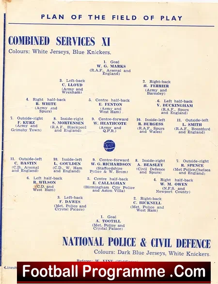 Combined Services v Police & Civil Defence 1945 – Wembley