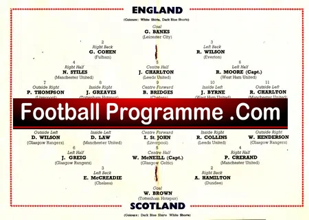 England v Scotland 1965 – Jack Charlton Nobby Stiles Debut