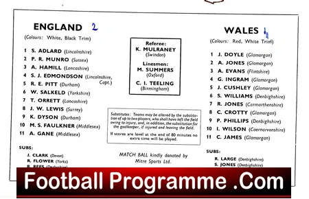 England v Wales 1968 – Schoolboys at Oxford