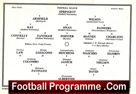 Football League v Italy Football League 1961 – at Man Utd 1
