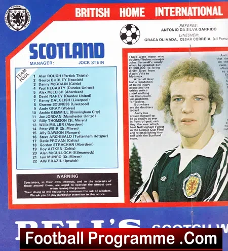 Scotland v England 1980 – Scottish Football Programmes