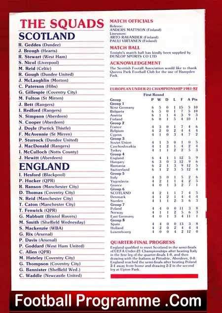 Scotland v England 1982 – Schoolboys at Hampden Park
