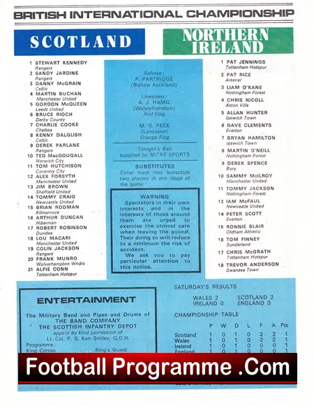 Scotland v Northern Ireland 1975