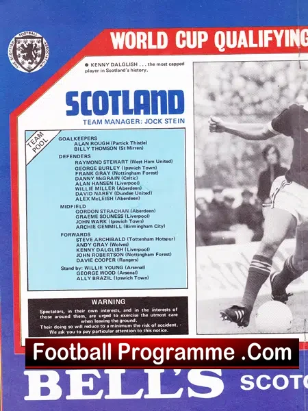 Scotland v Portugal 1980 – Glasgow